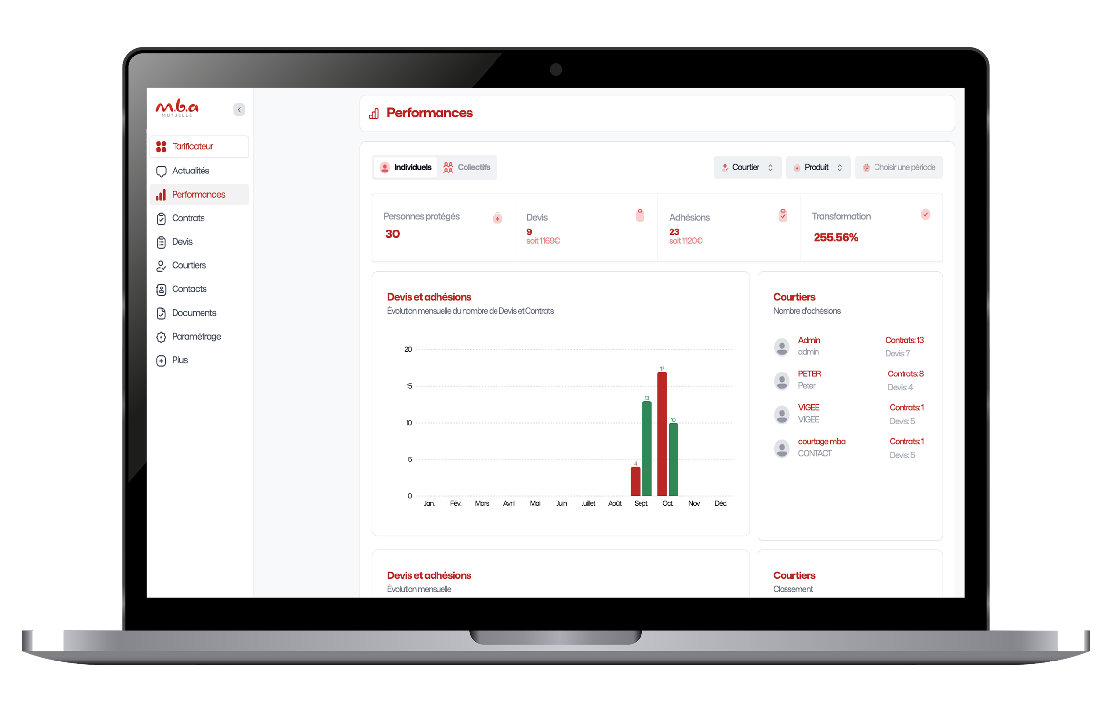 Application métier sur mesure - Interface 5 - Vigee
